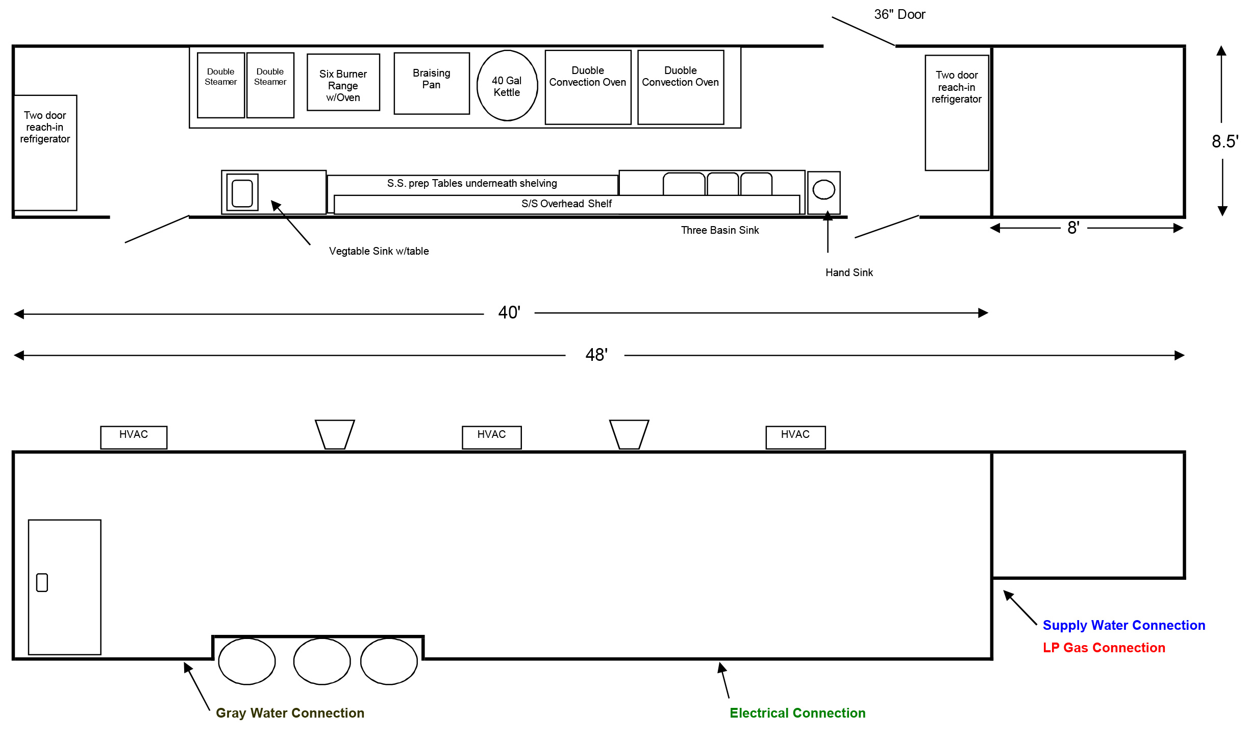 Mobile Kitchen Trailers Mobile Concepts